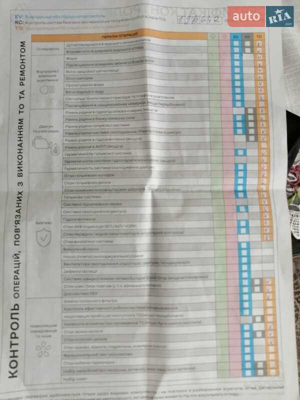 Мінівен Renault Grand Scenic 2014 в Кривому Розі фото 28 Мінівен Renault Grand Scenic 2014 в Кривому Розі