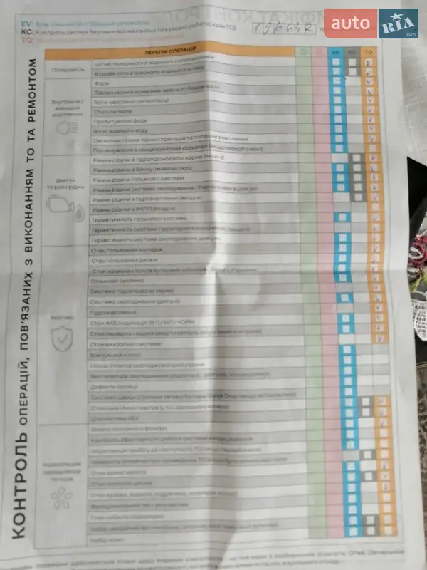 Мінівен Renault Grand Scenic 2014 в Кривому Розі документ 2 фото Мінівен Renault Grand Scenic 2014 в Кривому Розі документ