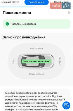 Минивэн Renault Grand Scenic 2010 в 