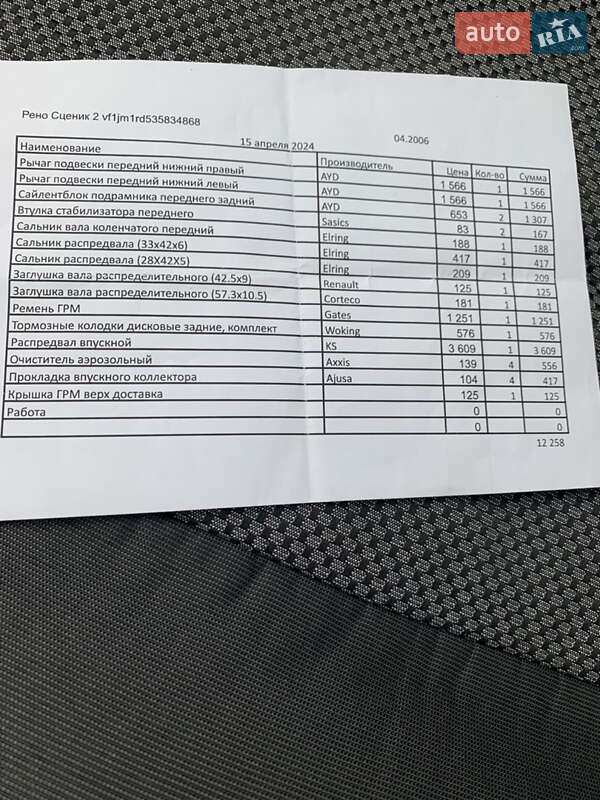 Минивэн Renault Grand Scenic 2006 в Сумах