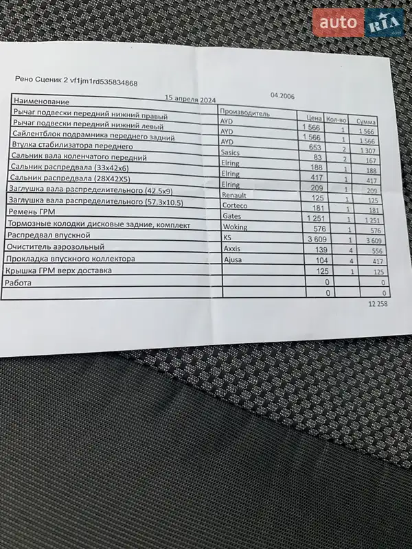 Минивэн Renault Grand Scenic 2006 в Сумах документ