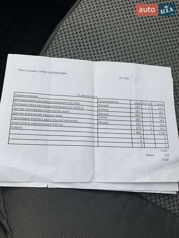 Минивэн Renault Grand Scenic 2006 в Сумах