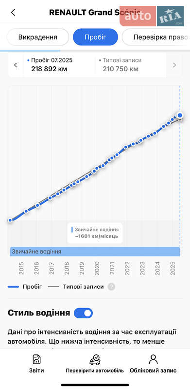 Мінівен Renault Grand Scenic 2014 в Стрию