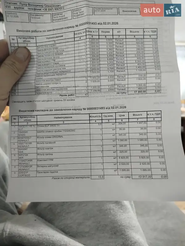 Внедорожник / Кроссовер Renault Kadjar 2015 в Турке документ