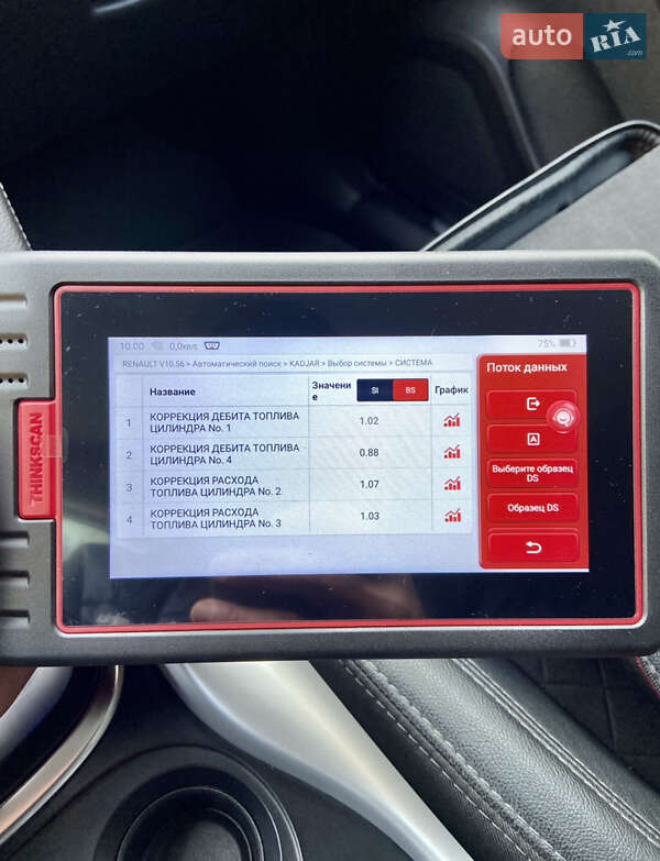 Внедорожник / Кроссовер Renault Kadjar 2020 в Умани