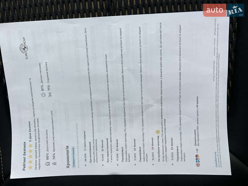 Внедорожник / Кроссовер Renault Kadjar 2015 в Самборе фото 116 Внедорожник / Кроссовер Renault Kadjar 2015 в Самборе