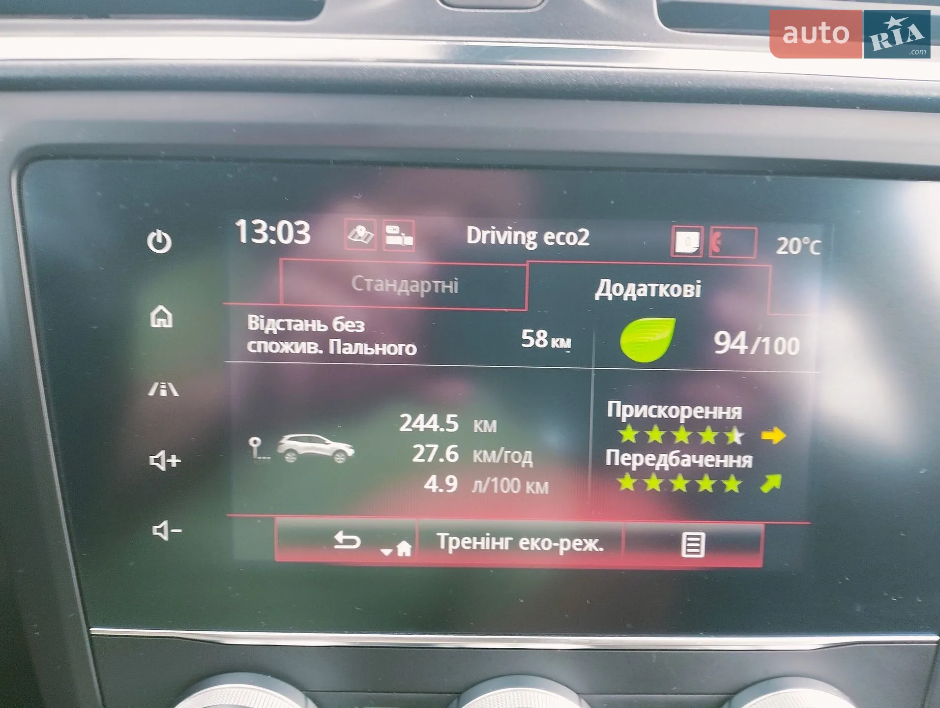 2020 Renault Kadjar - мініатюра 15