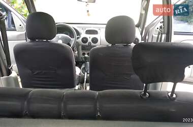 Минивэн Renault Kangoo 2002 в Первомайске