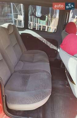 Минивэн Renault Kangoo 2003 в Иршаве