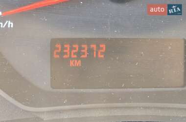 Минивэн Renault Kangoo 2012 в 