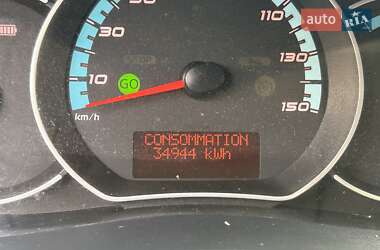 Грузовой фургон Renault Kangoo 2013 в 