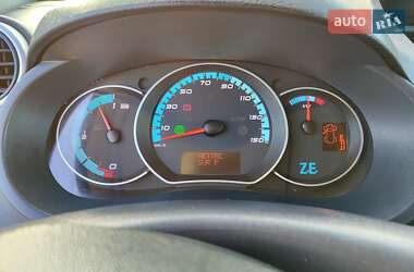 Грузовой фургон Renault Kangoo 2013 в 