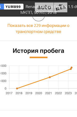 Грузовой фургон Renault Kangoo 2017 в Полтаве