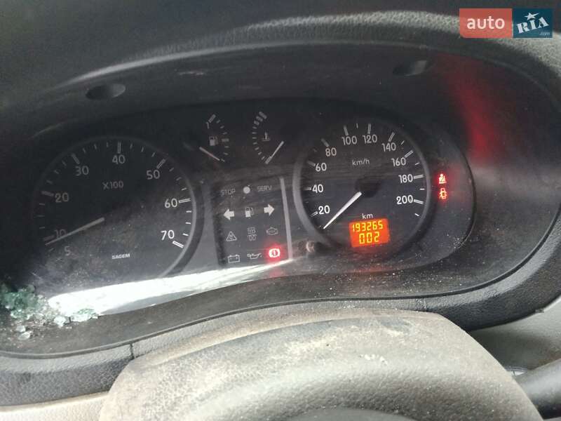 Минивэн Renault Kangoo 2005 в Краснополье