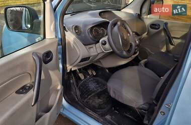 Мінівен Renault Kangoo 2008 в Красилові