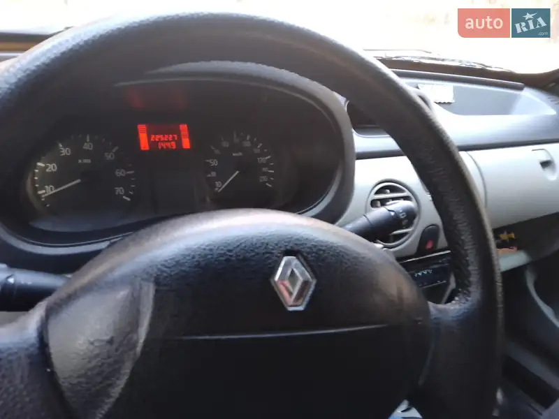 Renault Kangoo
