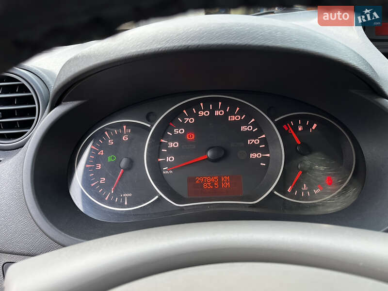 Минивэн Renault Kangoo 2008 в Кривом Роге