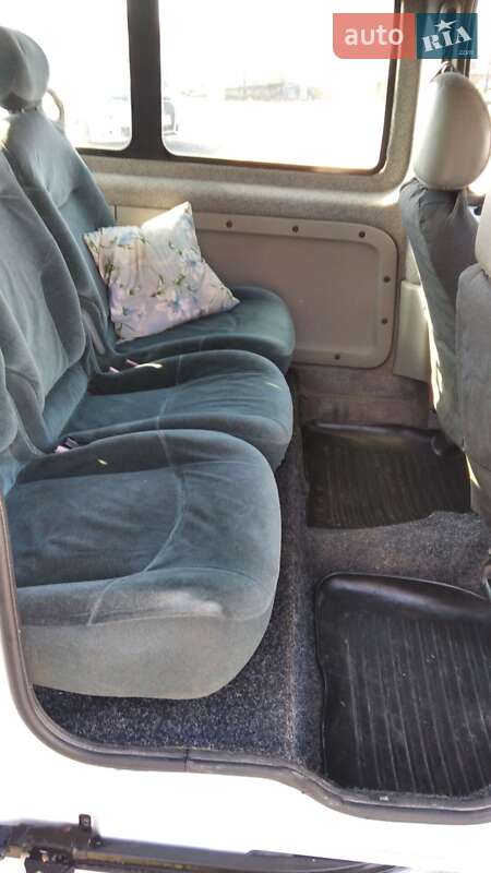 Минивэн Renault Kangoo 2003 в Нововолынске