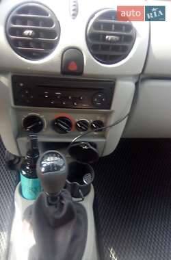 Мінівен Renault Kangoo 2004 в 