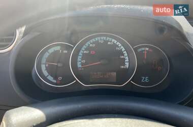 Грузовой фургон Renault Kangoo 2013 в 