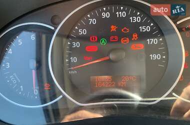 Мінівен Renault Kangoo 2020 в 