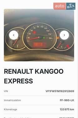 Мінівен Renault Kangoo 2019 в 