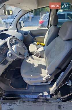 Мінівен Renault Kangoo 2009 в 
