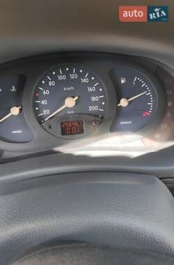 Минивэн Renault Kangoo 1999 в 