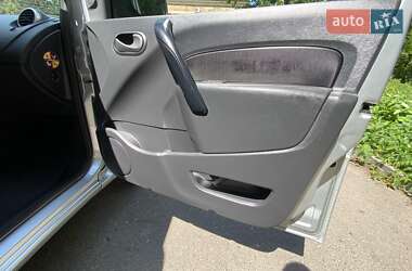 Грузовой фургон Renault Kangoo 2020 в 