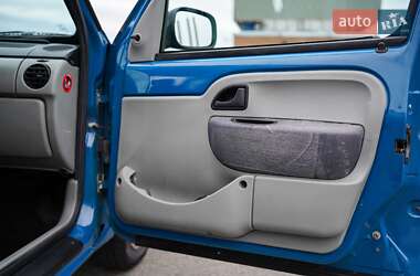 Минивэн Renault Kangoo 2003 в 