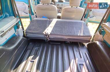 Минивэн Renault Kangoo 2005 в 