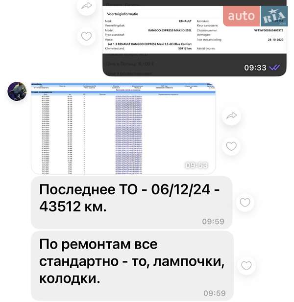 Грузовой фургон Renault Kangoo 2020 в Днепре
