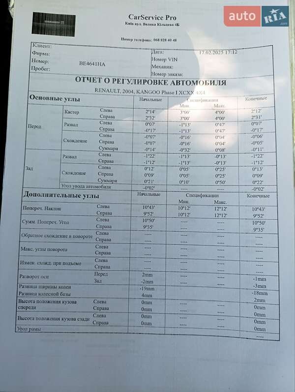 Минивэн Renault Kangoo 2004 в Николаеве фото 20 Минивэн Renault Kangoo 2004 в Николаеве