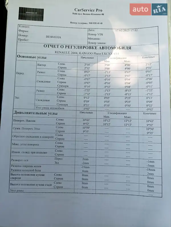 Минивэн Renault Kangoo 2004 в Николаеве документ 6 фото Минивэн Renault Kangoo 2004 в Николаеве документ