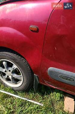Минивэн Renault Kangoo 2004 в 