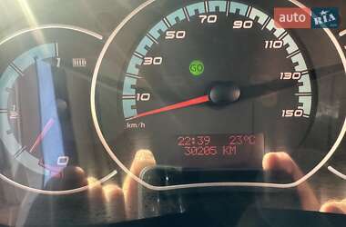 Грузовой фургон Renault Kangoo 2018 в 