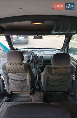 Минивэн Renault Kangoo 2000 в 