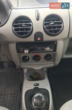 Минивэн Renault Kangoo 2003 в 