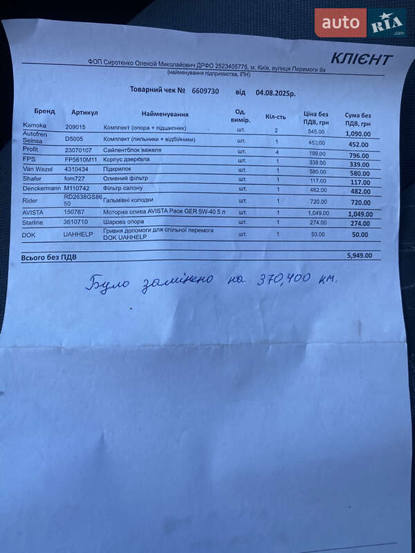 Грузовой фургон Renault Kangoo 2008 в Жовтанцах