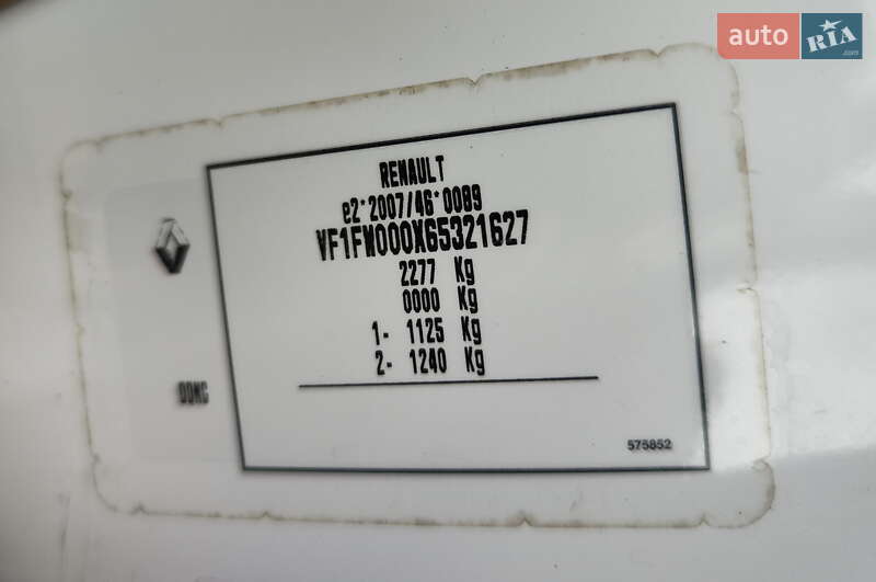 Мінівен Renault Kangoo 2020 в Нових Санжарах