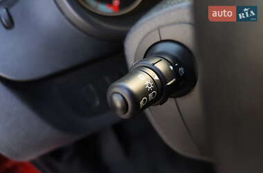 Грузовой фургон Renault Kangoo 2019 в 