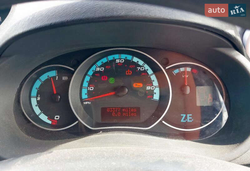 Грузовой фургон Renault Kangoo 2019 в Ровно
