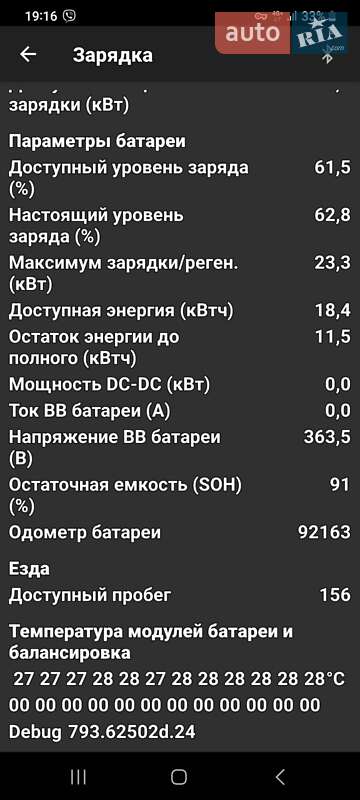 Другие грузовики Renault Kangoo 2019 в Дубно