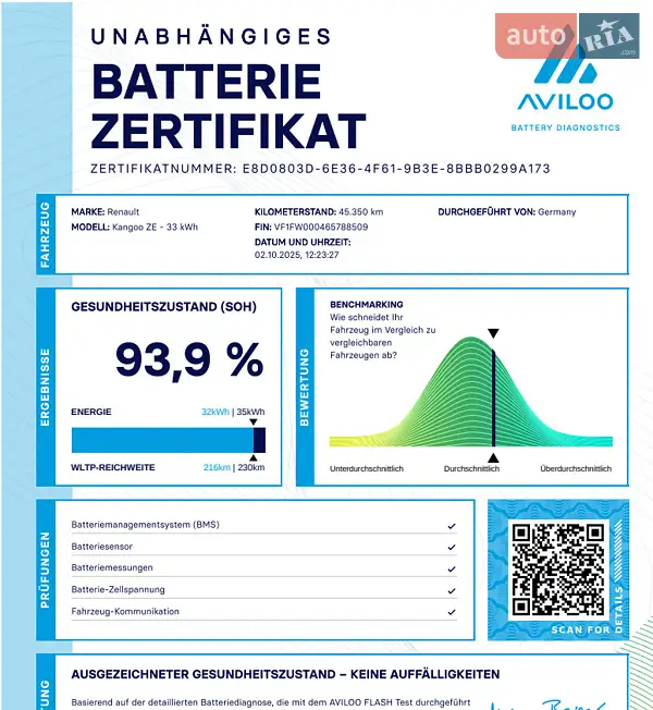 Вантажний фургон Renault Kangoo 2020 в Вінниці документ