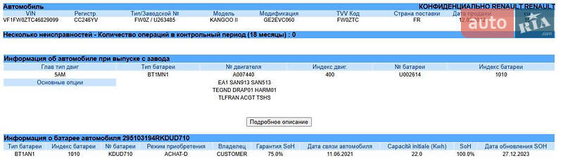 Минивэн Renault Kangoo 2012 в Виннице
