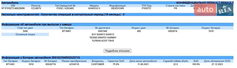 Минивэн Renault Kangoo 2012 в Виннице документ