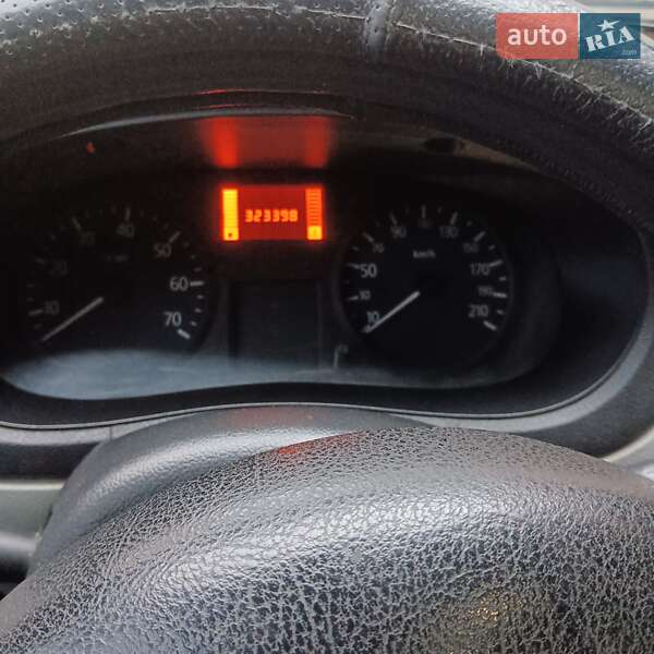 Минивэн Renault Kangoo 2006 в Черкассах