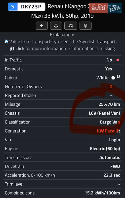 Вантажний фургон Renault Kangoo 2020 в Луцьку