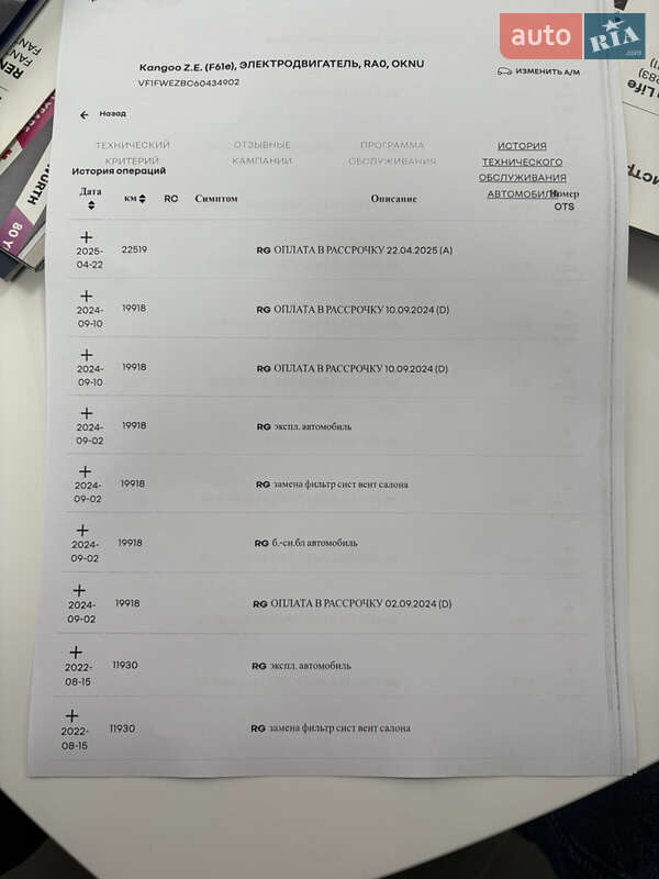 Вантажний фургон Renault Kangoo 2018 в Трускавці