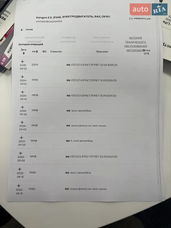 Вантажний фургон Renault Kangoo 2018 в Трускавці документ